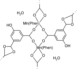 [Contents scheme]