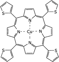 [Contents scheme]