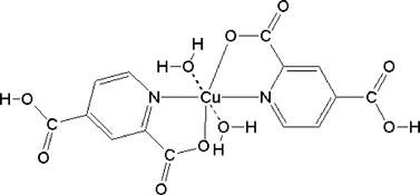 [Contents scheme]