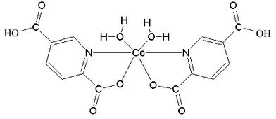 [Contents scheme]