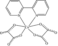 [Contents scheme]