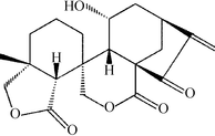 [Contents scheme]