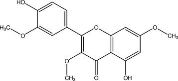 [Contents scheme]