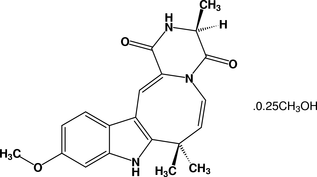 [Contents scheme]