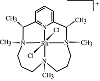 [Contents scheme]