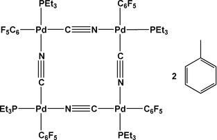 [Contents scheme]