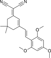 [Contents scheme]