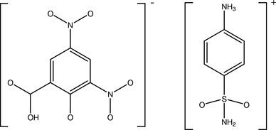 [Contents scheme]