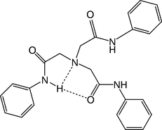 [Contents scheme]