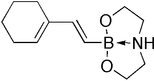 [Contents scheme]