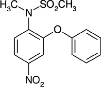 [Contents scheme]