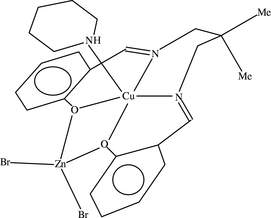 [Contents scheme]