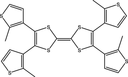[Contents scheme]