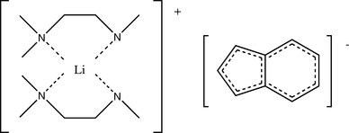 [Contents scheme]
