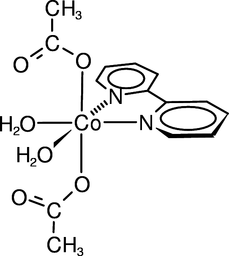 [Contents scheme]