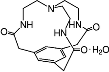 [Contents scheme]