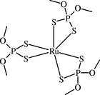 [Contents scheme]