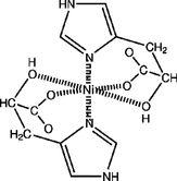 [Contents scheme]