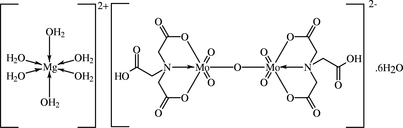 [Contents scheme]