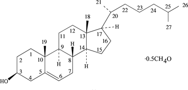 [Contents scheme]