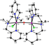 [Figure 1]