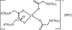[Contents scheme]