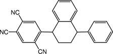 [Contents scheme]
