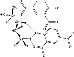 [Contents scheme]