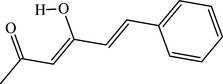 [Contents scheme]