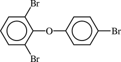 [Contents scheme]