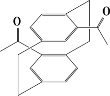 [Contents scheme]