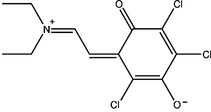 [Contents scheme]