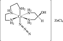 [Contents scheme]