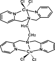 [Contents scheme]