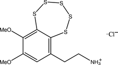 [Contents scheme]