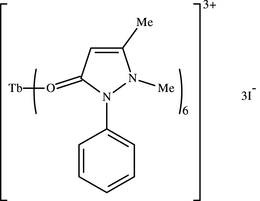 [Contents scheme]