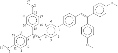 [Contents scheme]