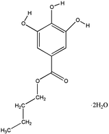 [Contents scheme]