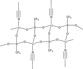 [Contents scheme]