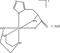 [Contents scheme]