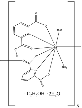 [Contents scheme]