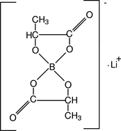 [Contents scheme]