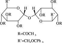 [Contents scheme]