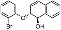 [Contents scheme]