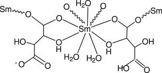 [Contents scheme]