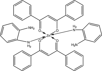 [Contents scheme]