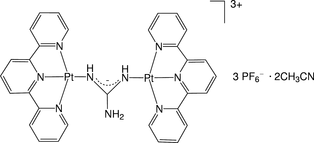 [Contents scheme]
