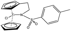 [Contents scheme]