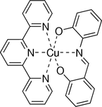 [Contents scheme]