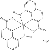 [Contents scheme]